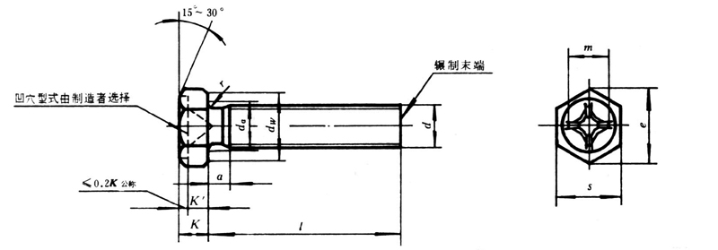 十字槽凹穴六角头螺栓