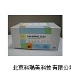大鼠甲状旁腺激素ELISA试剂盒 (C端)