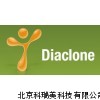 小鼠CD138/SYNDECAN-1 ELISA试剂盒