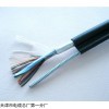 低烟无卤阻燃通信电缆WDZ-HYAC